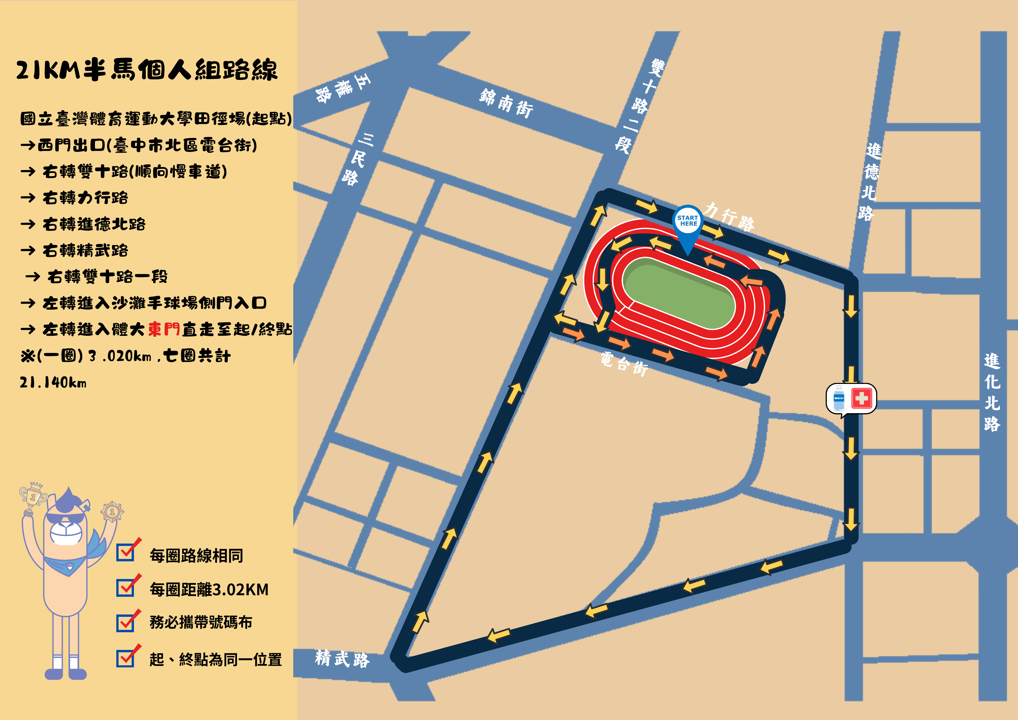 21KM個人半馬組