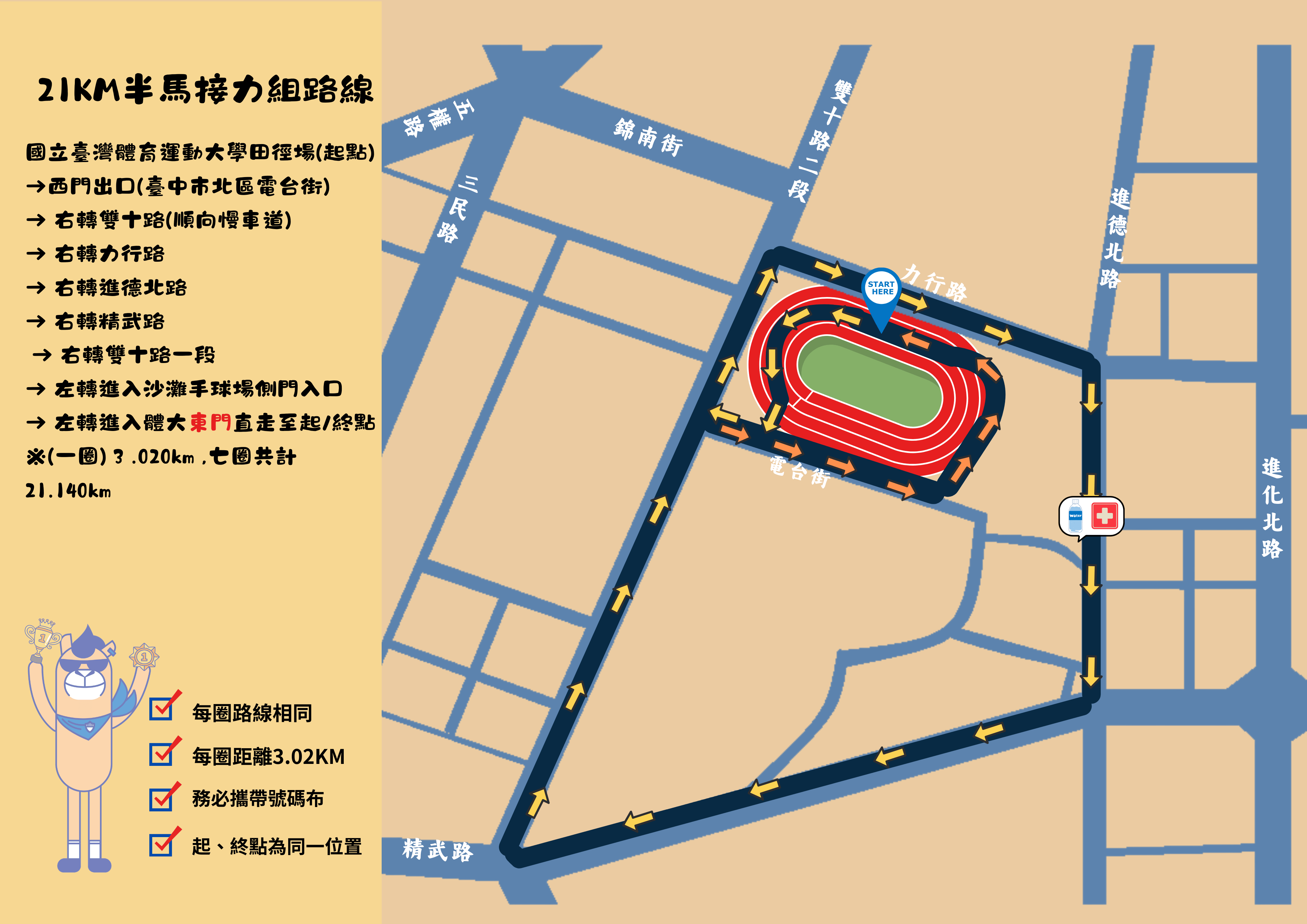 21KM接力組